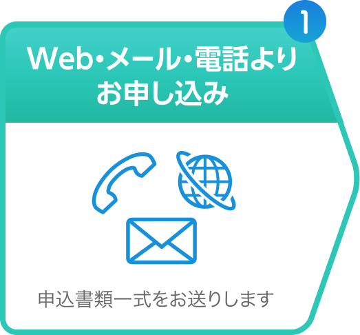 1. Web・メール・電話よりお申し込み