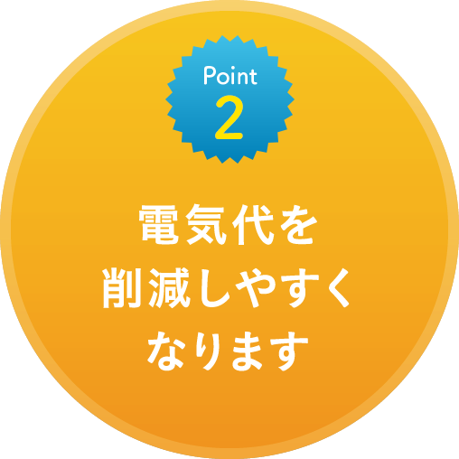 point2 電気代を削減しやすくなります